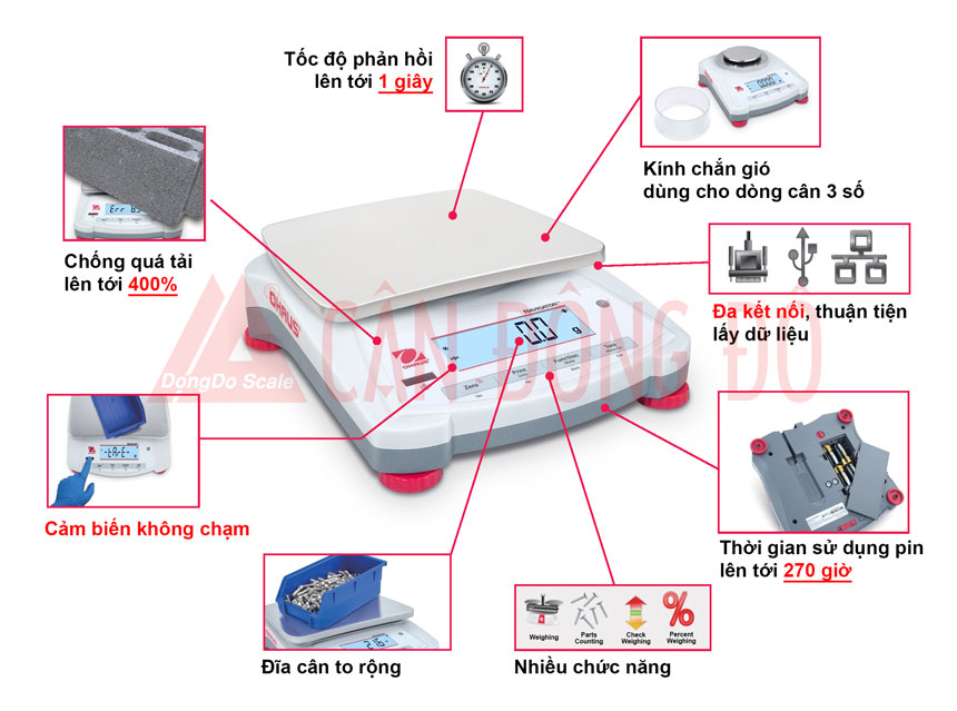 Cân kỹ thuật NV2201 Ohaus